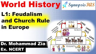 7 Rise of Capitalism  World History [upl. by Revilo48]