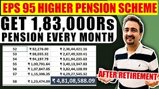 Higher pension scheme Detail calculationShould you opt for HIGHER PENSIONEPS 95EPFO [upl. by Feriga]