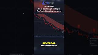 KI basierte Ausstiege per Signal mit diesem Trading Indikator [upl. by Ettolrahs930]