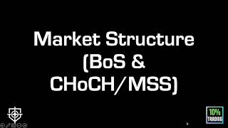 Market Structure  BoS amp CHoCHMSS  Smart MoneyICT Concepts Course Episode 1 [upl. by Akinak]