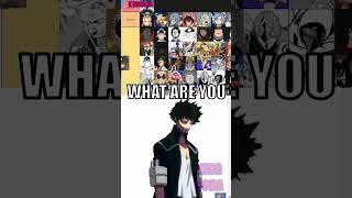 Shigaraki Caught in 4K MHA Smash or Pass Stream myheroacademia shigaraki dabi [upl. by Incrocci]