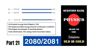 Energy Levels for Hydrogenlike Atoms  NEB Physics Class 12  Part 21  ModernAtomic Physics [upl. by Brianna]