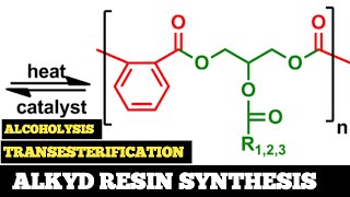 Alkyd Resin Synthesis Alcoholysis and Transesterification Processes [upl. by Sheffy]