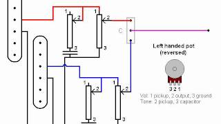 Basic Guitar Electronics XVIII  For lefties left handed logarithmic controls [upl. by Ocirderf]