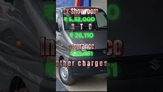 7Seater Only 11000 marutisuzuki eecocar budgetplanning automobile finance [upl. by Emalee531]