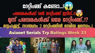 Asianet Serial TRP Rating Week 33  ഏഷ്യാനെറ്റ്‌ പരമ്പരകളുടെ 33 ആഴ്ച റേറ്റിംങ്ങ്  Starasianetmedia [upl. by Enyal]