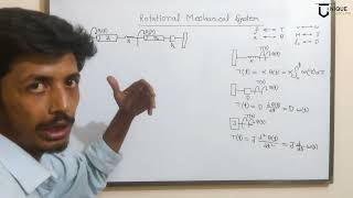 Transfer Function for Rotational Mechanical System  Analogous System [upl. by Kernan]