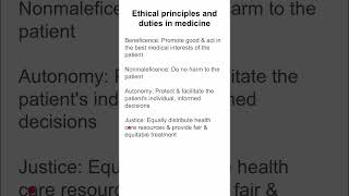 Ethical principles and duties in medicine [upl. by Ingraham95]