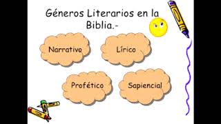 Cómo interpretar la Sagrada Escritura géneros literarios Biblia Icthys Dios autor Dei Verbum [upl. by Nuahsel]