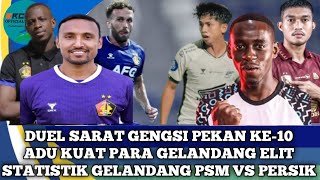 Duel Sengit Psm Makassar Vs Persik Kediri [upl. by Trinette522]