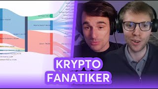 22Jähriger KryptoFanatiker mit 800€ Sparrate  Finanzfluss Stream Highlights [upl. by Laehcimaj]