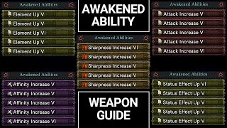 MHW Iceborne  Awakened Ability Weapon Guide SafiJiiva [upl. by Aroel8]