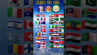 Nato vs oic all country shorts short countryballs war [upl. by Elwira]