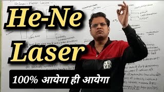 HeNe Laser  HeNe Laser in Hindi BSc 2nd Year physics  mjpru mjpruimportantquestions [upl. by Humfried]