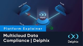 Multicloud Data Compliance  Delphix [upl. by Neale]