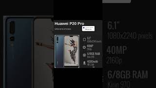 Huawei P20 PRO [upl. by Odrautse]