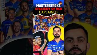 Explained The Master Stroke Strategy Of RCB in IPL 2025 Auction [upl. by Atorod]