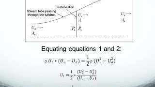 Betz Law  The Maximum Efficiency of Wind Turbines [upl. by Jazmin]