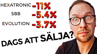 Aktier rasar igen Räntan höjs Dags att sälja aktier LIVE QampA [upl. by Koressa]