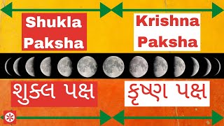 What is the difference between Shukla Paksha and Krishna Paksha [upl. by Ermanno]