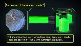 How is Tritium made [upl. by Anaibaf]