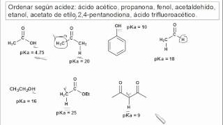 Orden de Acidez [upl. by Nalani]