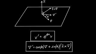 3D Rotations and Quaternion Exponentials Special Case [upl. by Germann20]