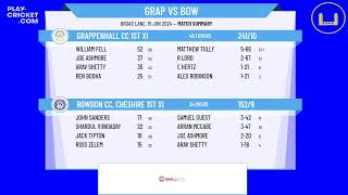 Grappenhall CC 1st XI v Bowdon CC Cheshire 1st XI [upl. by Nyrac]