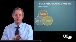 David Smith PharmD Geriatric Pharmacology Part 3 Polypharmacy [upl. by Ron244]