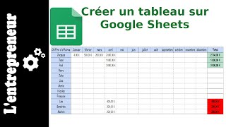 Créer un tableau sur Google Sheets les bases [upl. by Arv]