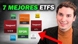 Los 7 MEJORES ETFs en 2024 ✅ [upl. by Akcirehs]