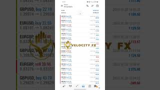 Join our winning team today TopTrader ForexRobot AutomatedTrading InvestSmart ProfitDaily [upl. by Petronella]