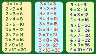 2 to 10 tables in English Pahade 2 se 10 tak multiplication tables 2 to 10 for kids [upl. by Lourdes]