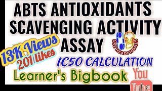 ABTS AntiOxidant Scavenging AssayTest amp IC50 Calculation [upl. by Arv]