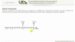 Problemas resueltos de interés compuesto [upl. by Lauralee]