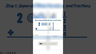 Smart Fraction Addition  How to Separate Whole Numbers and Fractions [upl. by Margarita48]