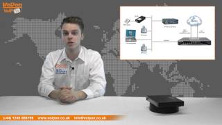 Patton SmartNode 4120 SN4120 Gateway Video Review  Unboxing [upl. by Cronin827]