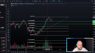 Apu Apustaja MEME Coin Crypto Price Prediction and Technical Analysis 2024 [upl. by Doughty991]