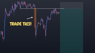 Watch this example on how to trade imbalance FOREX [upl. by Reppart625]