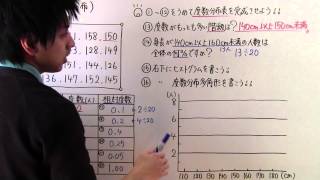 【中1 数学】中186 度数分布 [upl. by Lubeck]