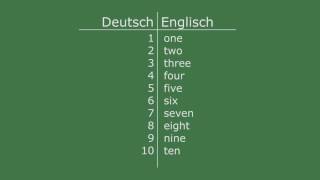 Englisch lernen  Zählen von 1  20 [upl. by Atoiganap]