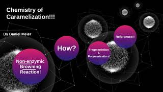 Chemistry of caramelization [upl. by Frohman]