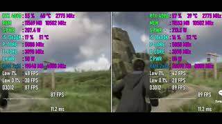 DDR4 4000Mhz vs DDR5 8000Mhz 8 games tested RTX4090 [upl. by Enoch]