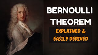 Bernoulli Theorem Explained amp Easily Derived [upl. by Riebling458]