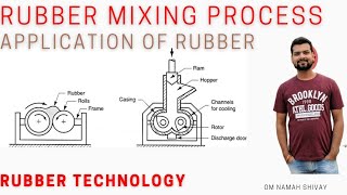 What is Rubber Mixing Process  Compounding of rubber for molding process  Rubber Mixing [upl. by Analahs]