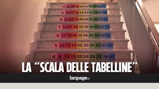 Matematica più facile con la quotscala delle tabellinequot quotIn questo modo i bimbi apprendono e si divert [upl. by Brion508]