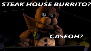 Withered Freddy is CaseOh [upl. by Luhem964]