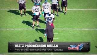 Carolina Panthers blitz progression drills Linebackers [upl. by Nimzay]