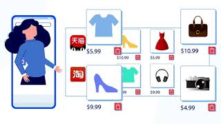 Dropast AllInOne Taobao Dropshipping App for Shopify [upl. by Nosneb]