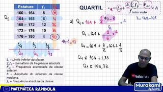 QUARTIL PARA DADOS AGRUPADOS COM INTERVALO ✅ INTRODUÇÃO À ESTATÍSTICA [upl. by Aihtyc]